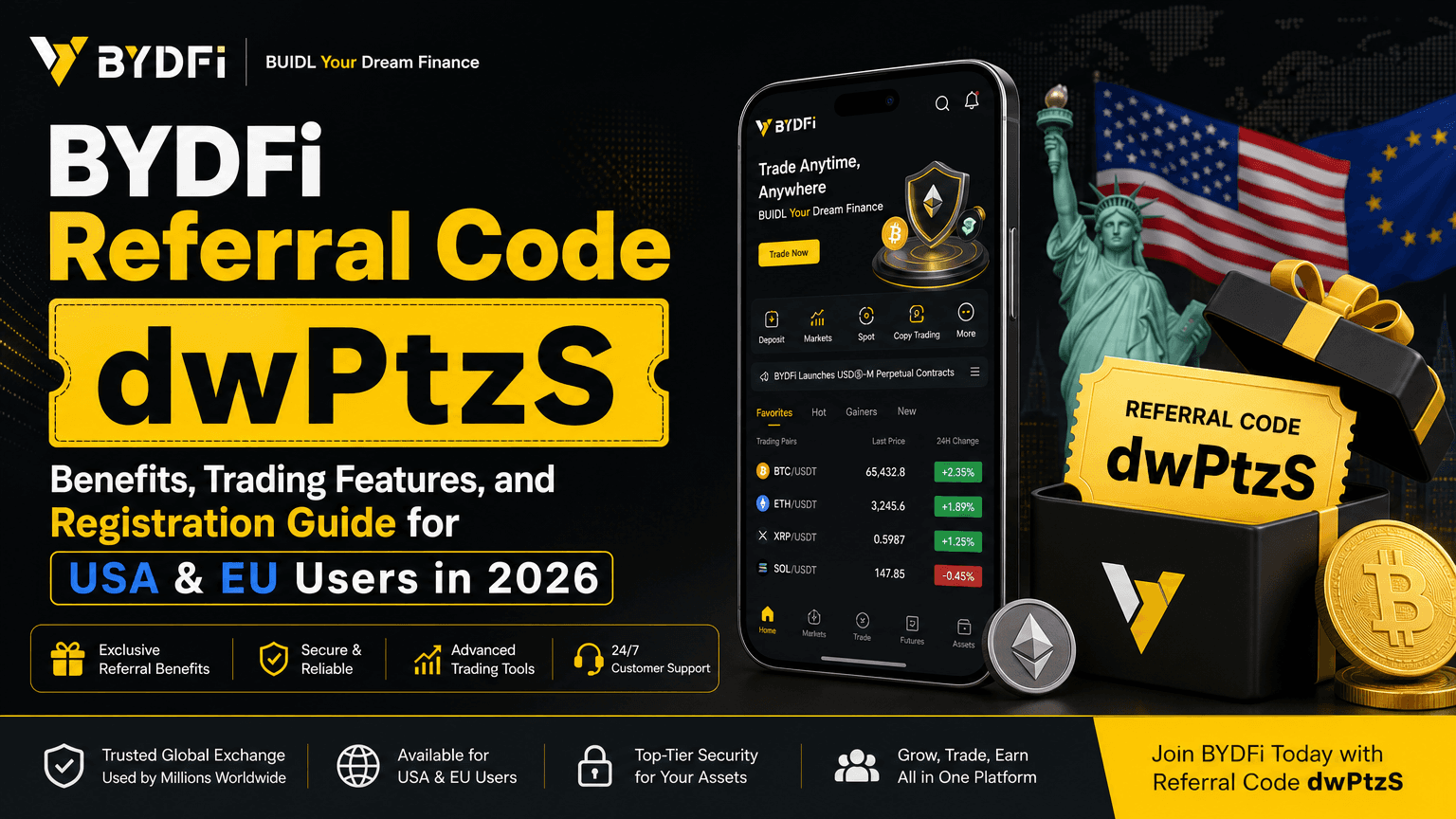 bydfi-referral-code-dwptzs-benefits-trading-features-registration-guide-usa-eu-2026
