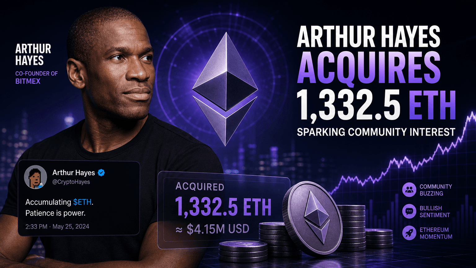 arthur-hayes-acquires-1332-5-eth-sparking-community-interest